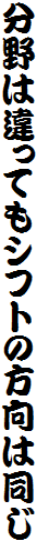 ͈ĂVtg͓̕